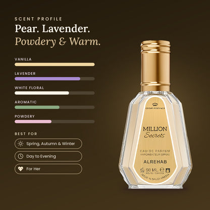 Million Secrets scent profile