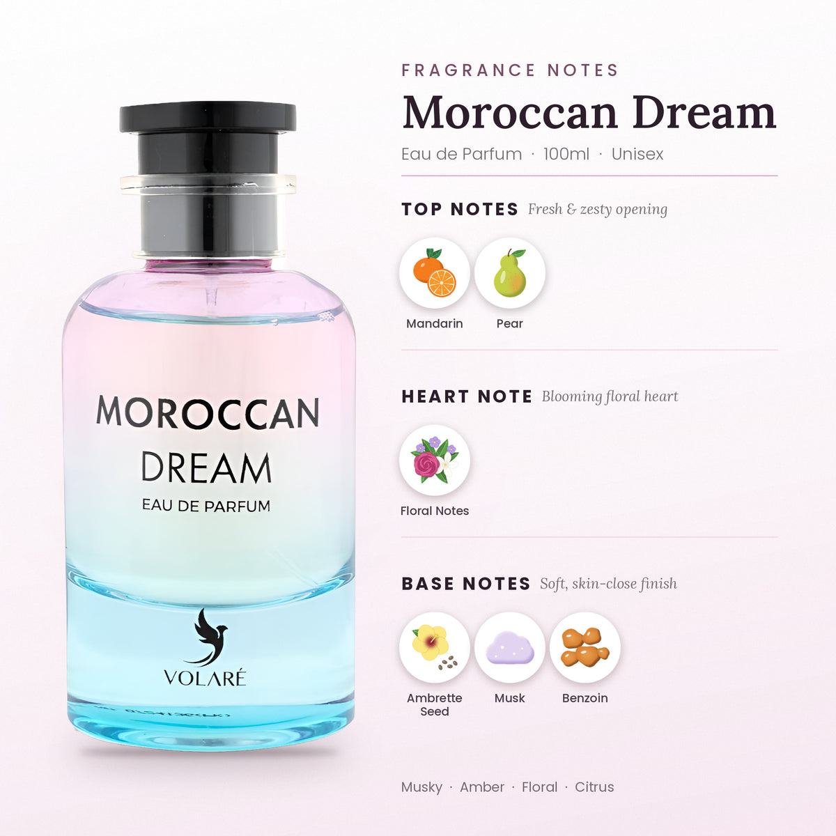 Moroccan Dream fragrance notes – top, heart and base