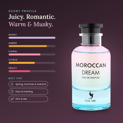 Moroccan Dream scent profile
