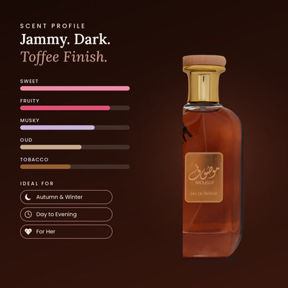 Mousuf scent profile