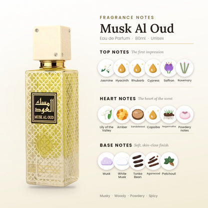 Musk Al Oud fragrance notes – top, heart and base