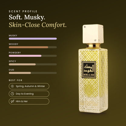 Musk Al Oud scent profile
