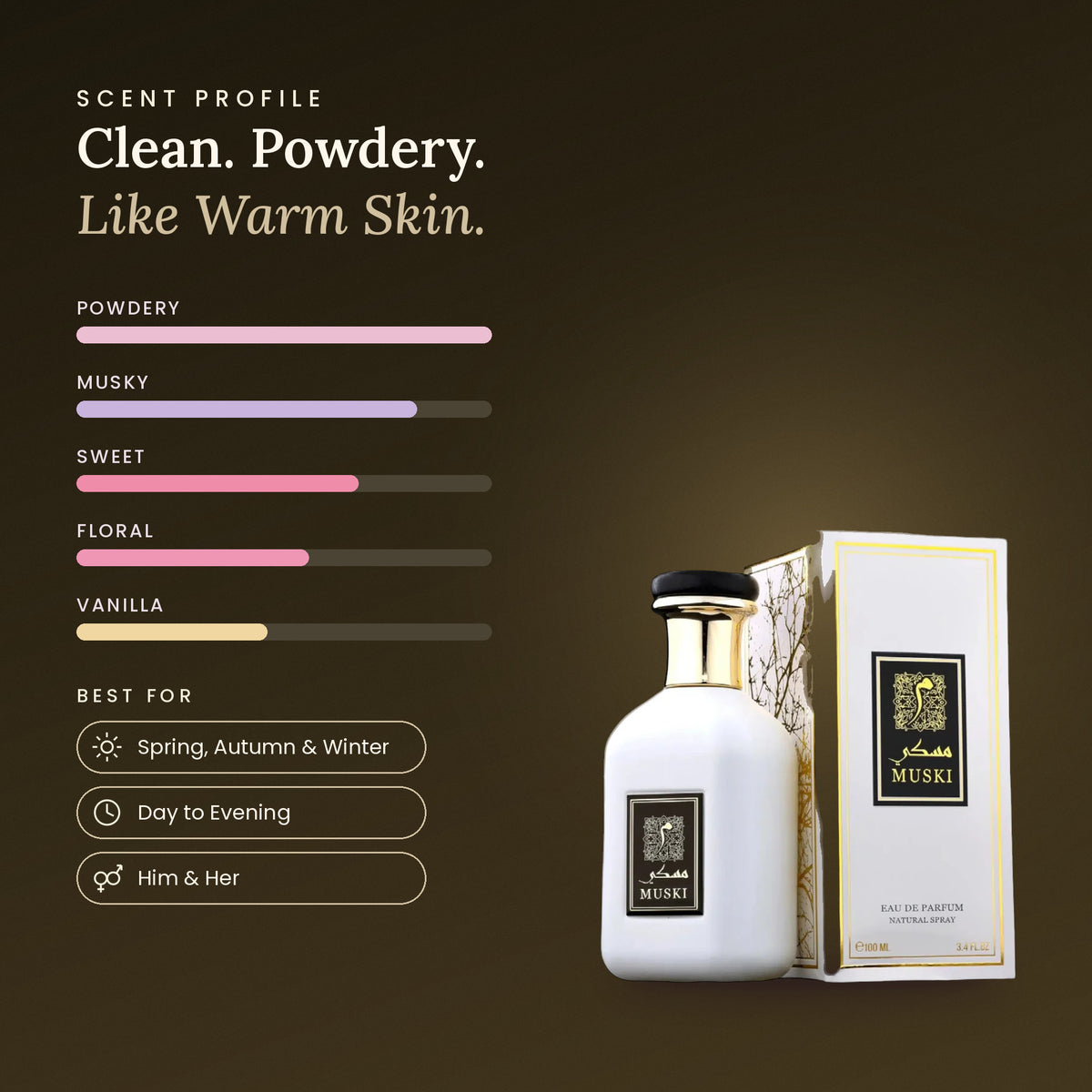 Muski scent profile