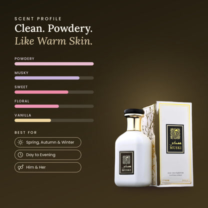Muski scent profile