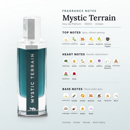 Mystic Terrain fragrance notes – top, heart and base