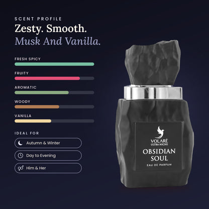 Obsidian Soul scent profile