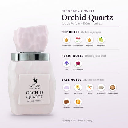 Orchid Quartz fragrance notes – top, heart and base