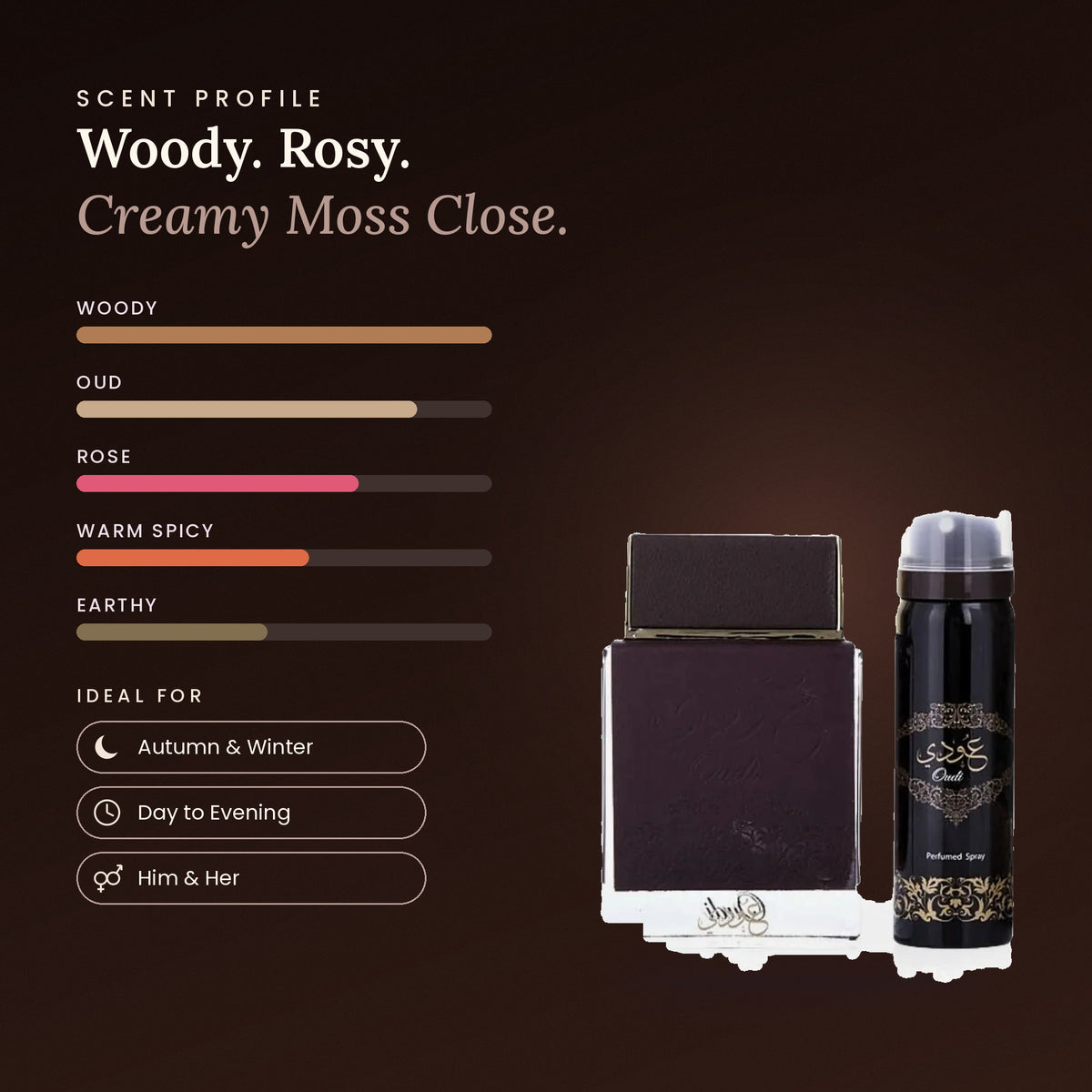 Oudi scent profile
