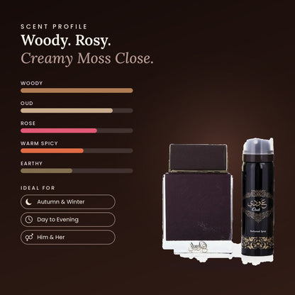 Oudi scent profile