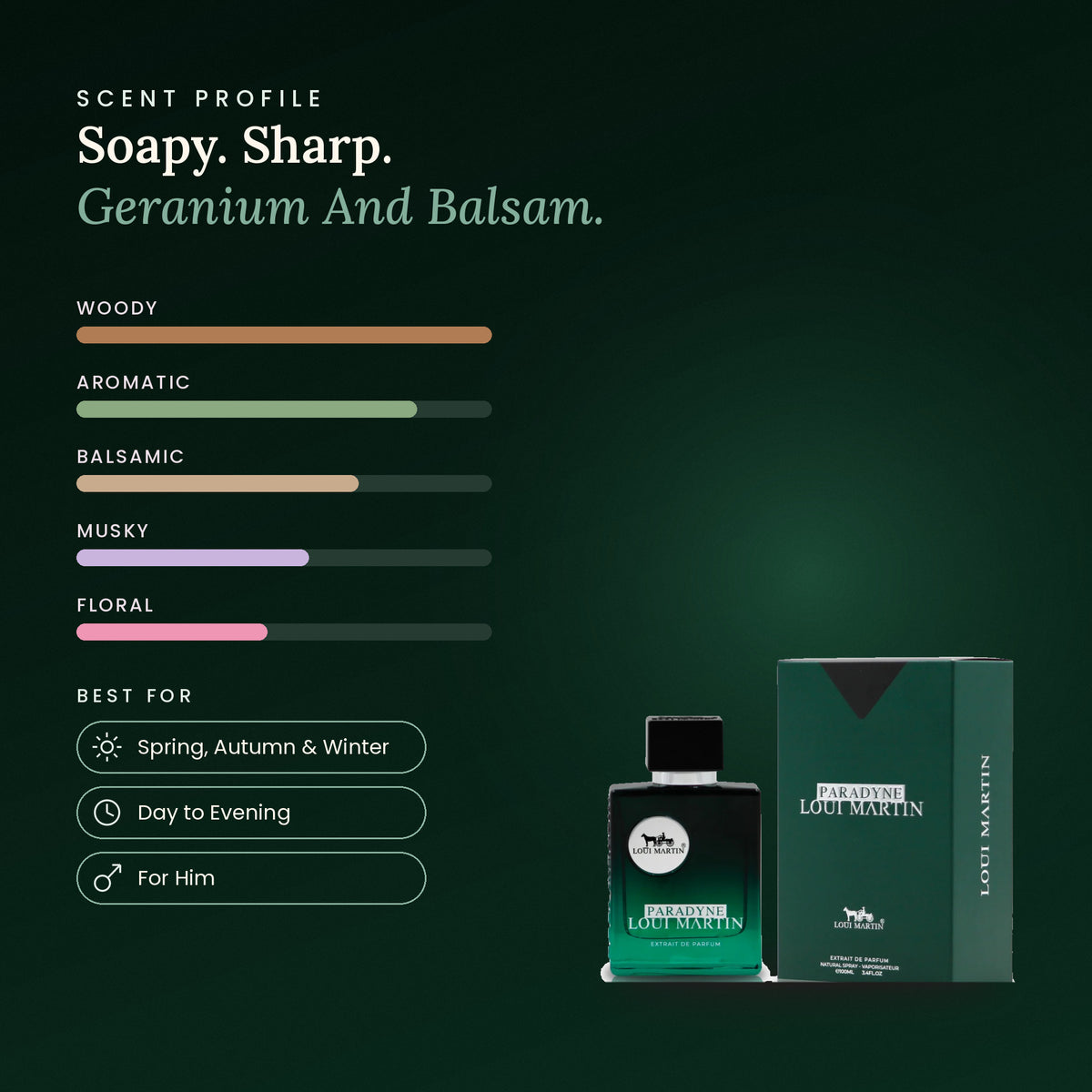 Paradyne scent profile