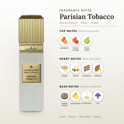 Parisian Tobacco fragrance notes – top, heart and base