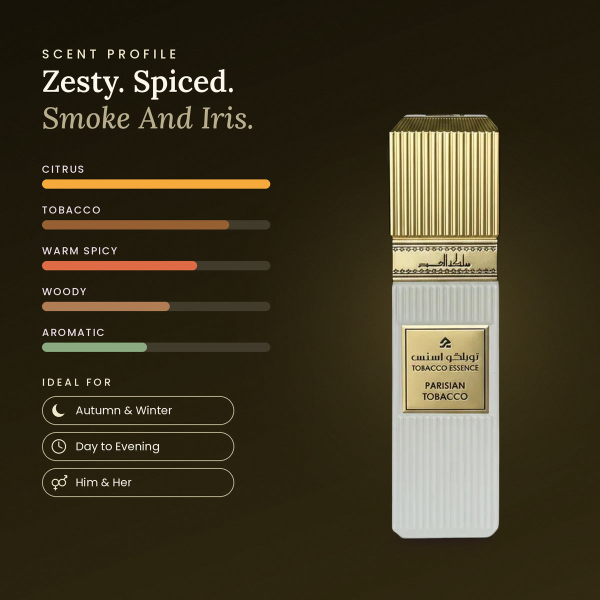 Parisian Tobacco scent profile