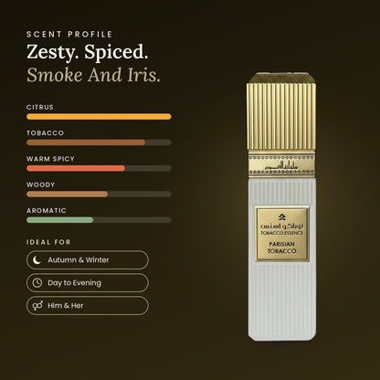 Parisian Tobacco scent profile