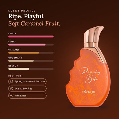 Peachy Bite scent profile