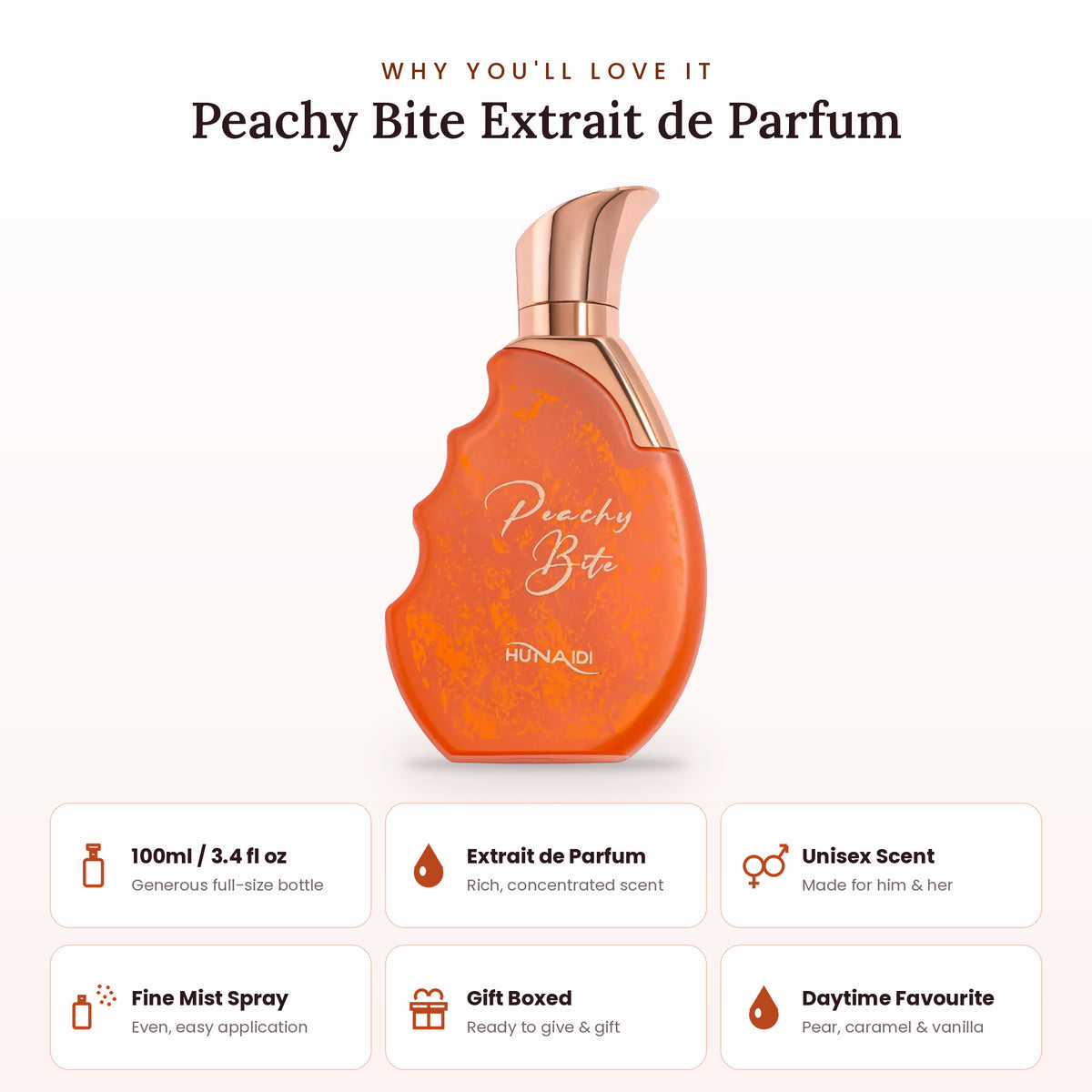 Peachy Bite key features