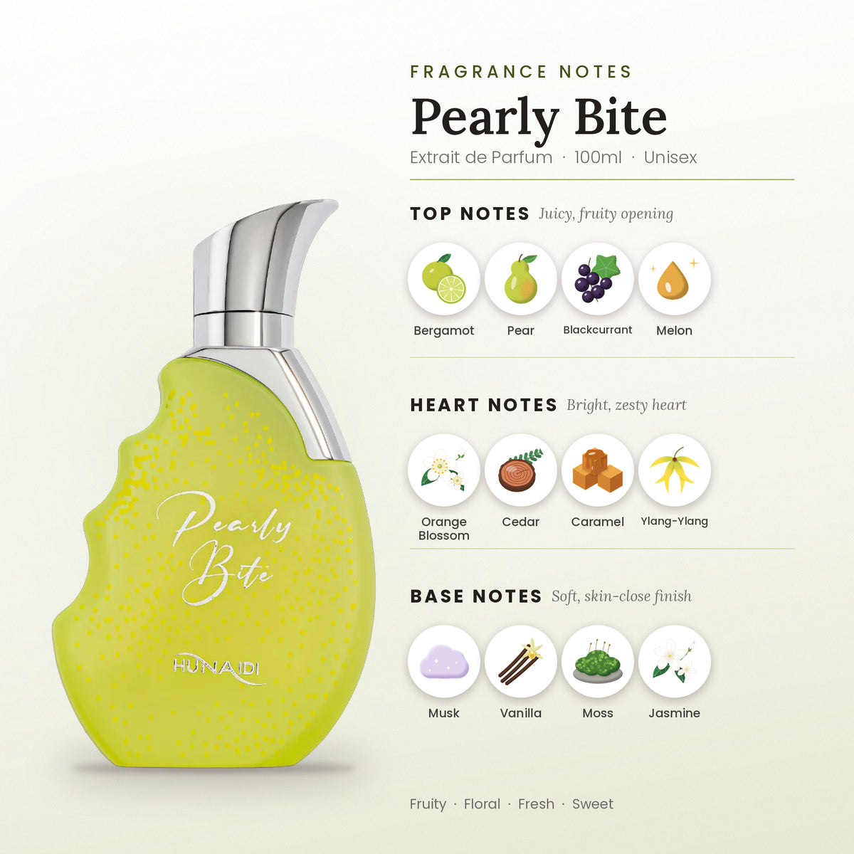 Pearly Bite fragrance notes – top, heart and base