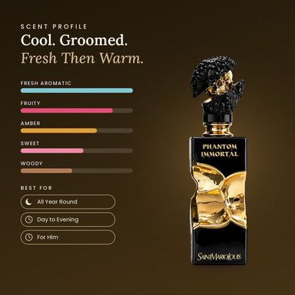 Phantom Immortal scent profile
