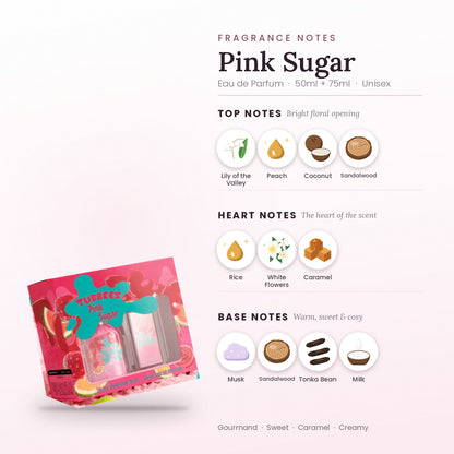 Pink Sugar fragrance notes – top, heart and base
