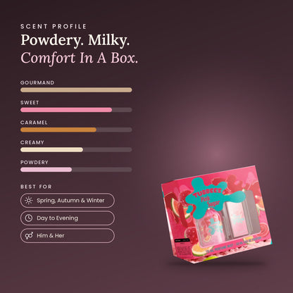 Pink Sugar scent profile