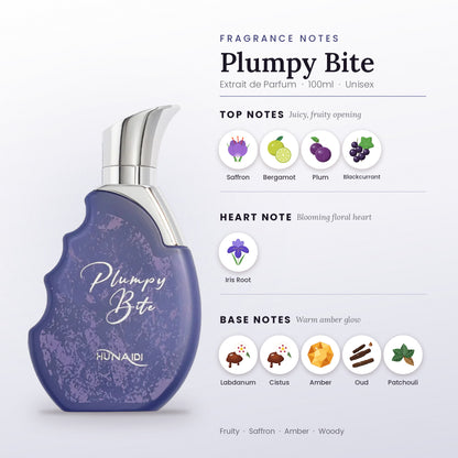 Plumpy Bite fragrance notes – top, heart and base