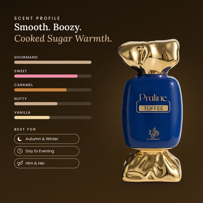 Praline Toffee scent profile
