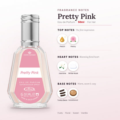 Pretty Pink fragrance notes – top, heart and base