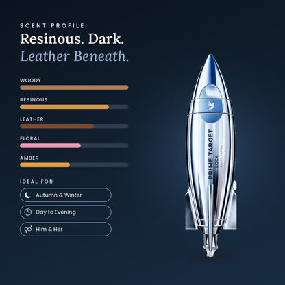 Prime Target Lock scent profile