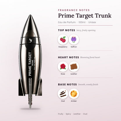 Prime Target Trunk fragrance notes – top, heart and base