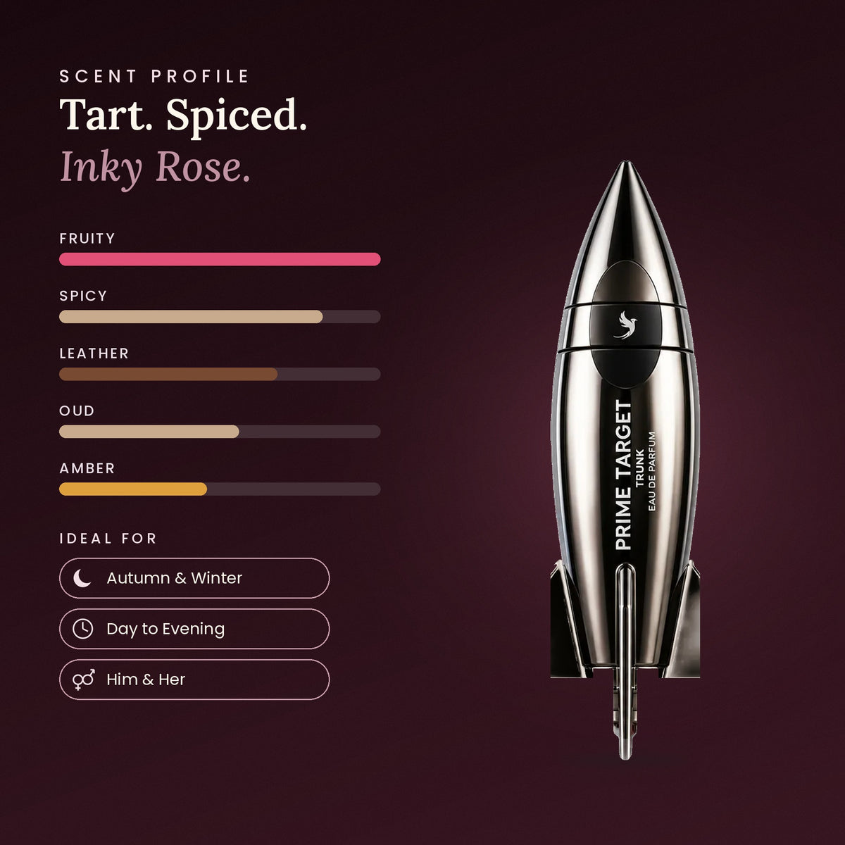 Prime Target Trunk scent profile