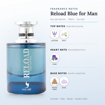 Reload Blue for Man fragrance notes – top, heart and base