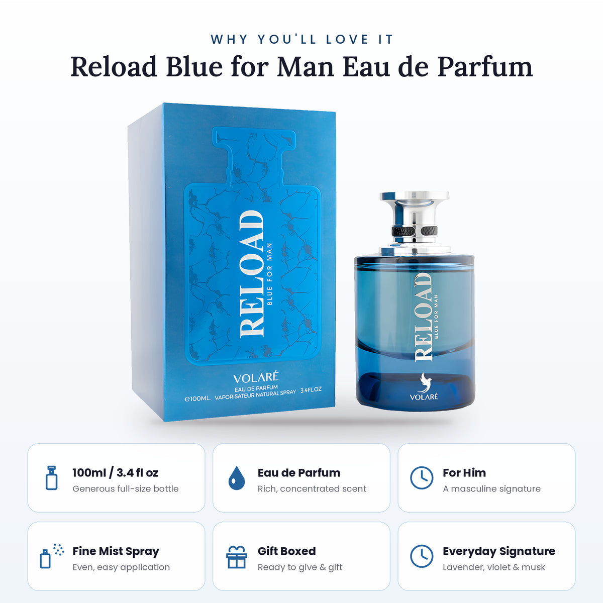 Reload Blue for Man key features