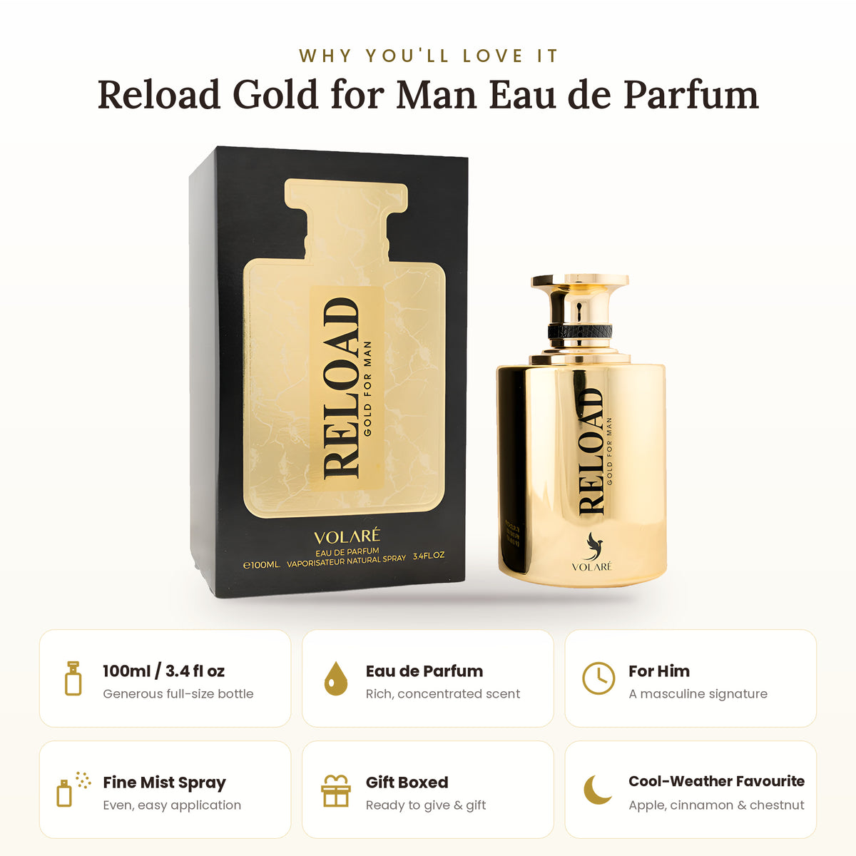 Reload Gold for Man key features