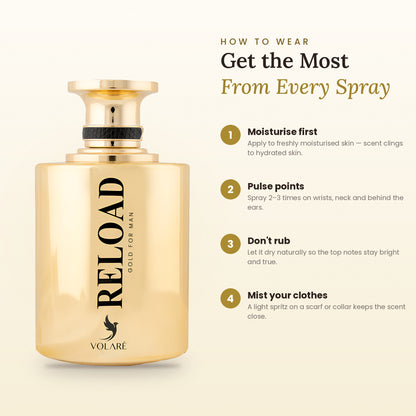 How to wear Reload Gold for Man
