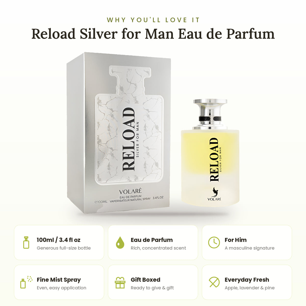 Reload Silver for Man key features