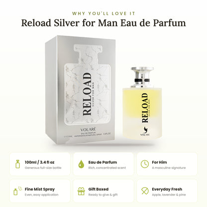 Reload Silver for Man key features