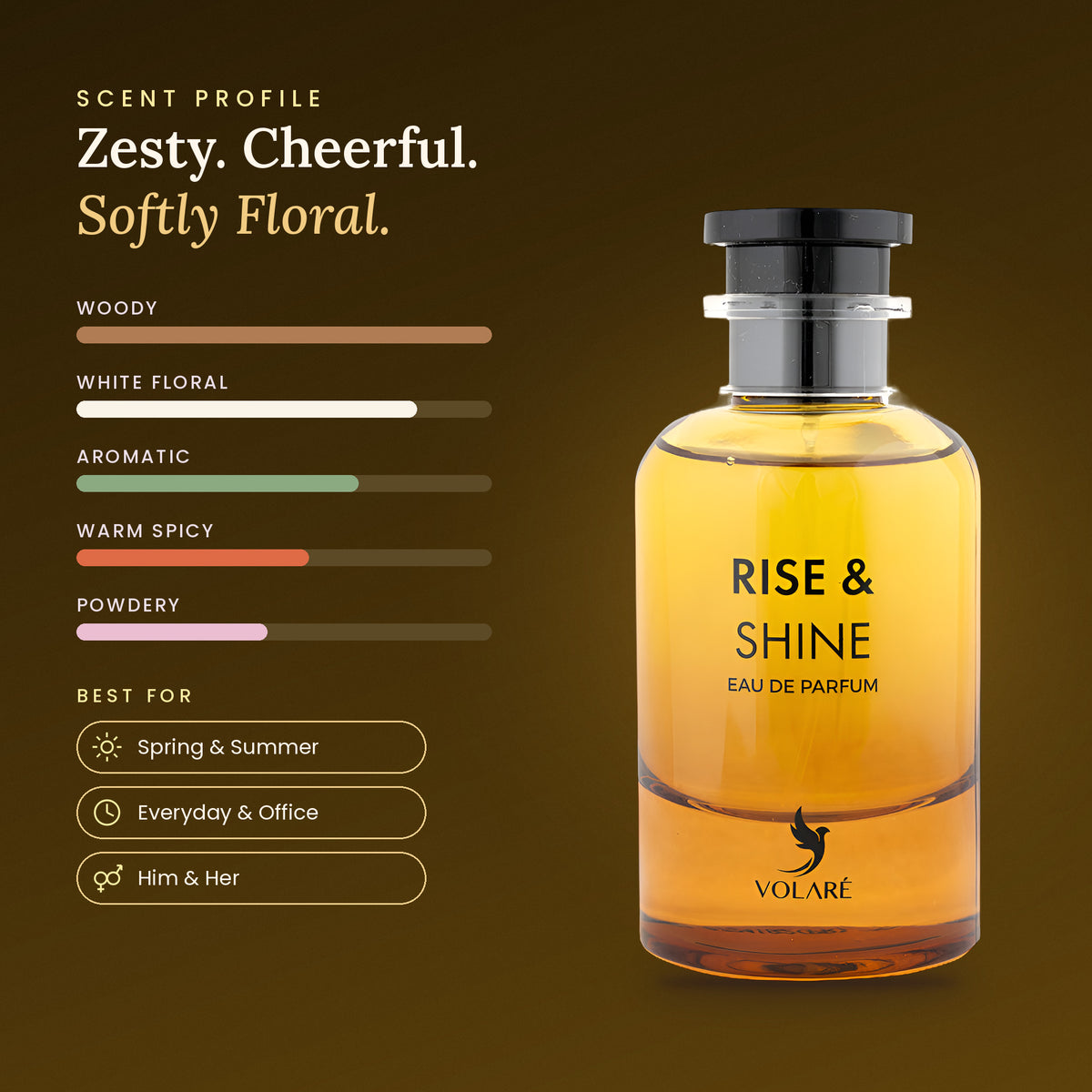 Rise & Shine scent profile