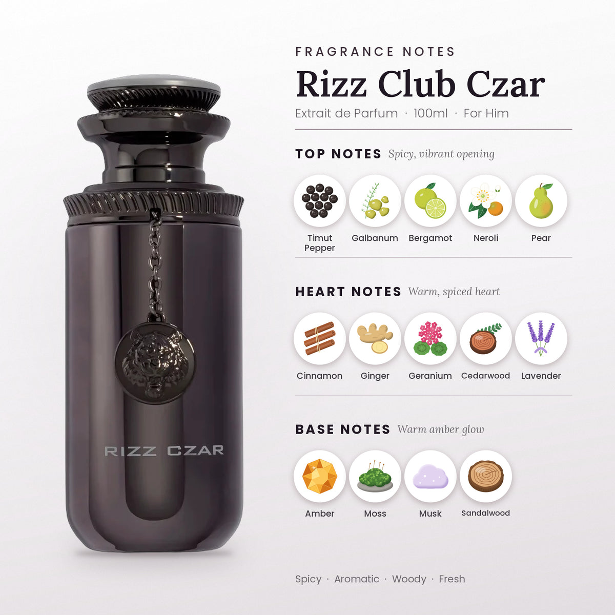 Rizz Club Czar fragrance notes – top, heart and base