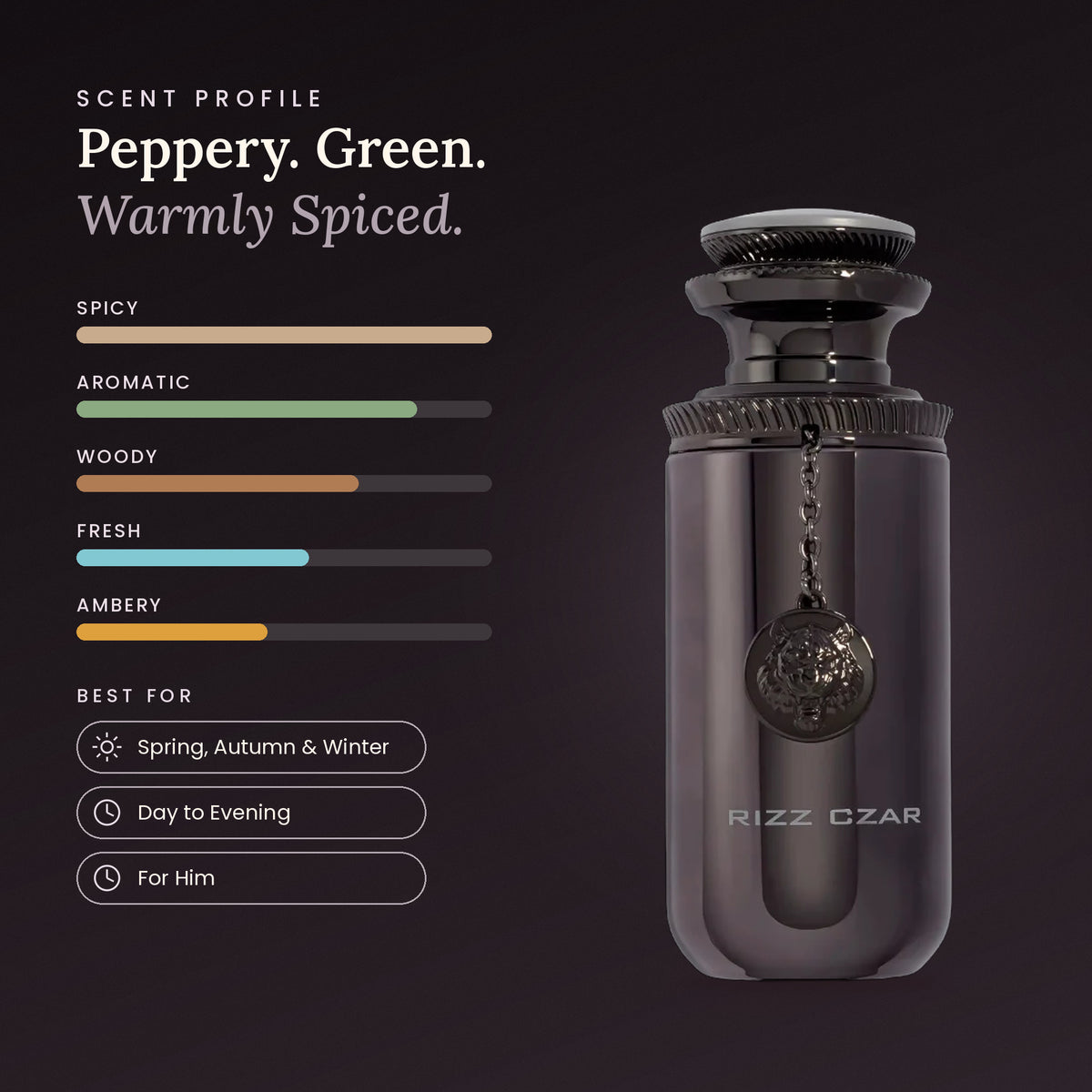 Rizz Club Czar scent profile