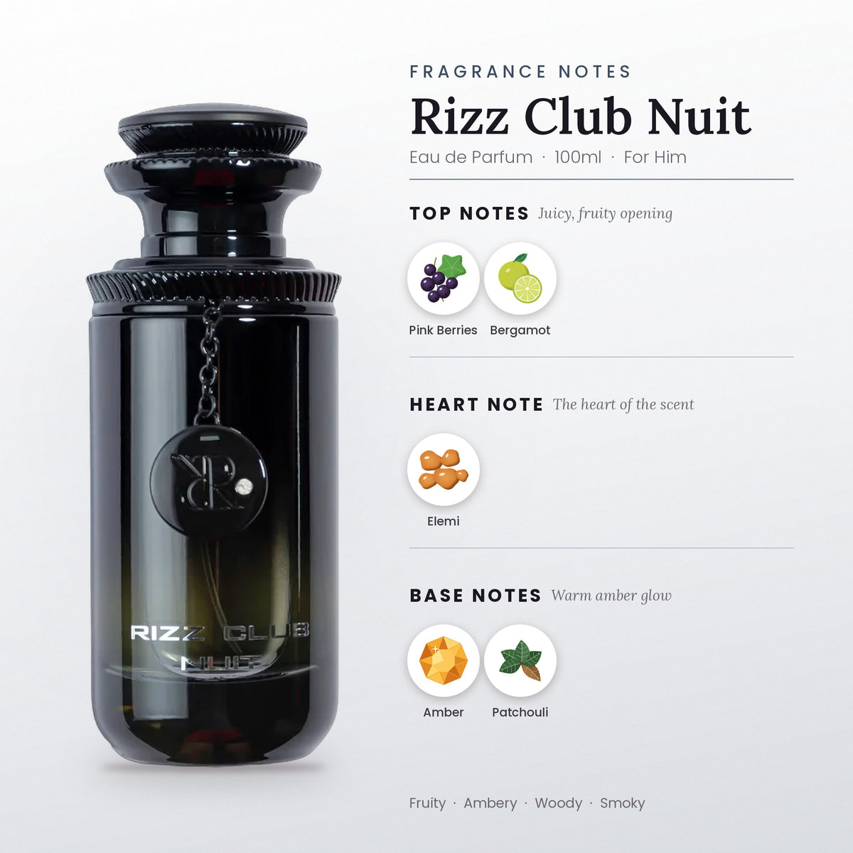Rizz Club Nuit fragrance notes – top, heart and base