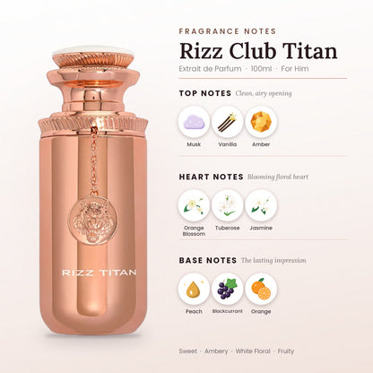 Rizz Club Titan fragrance notes – top, heart and base