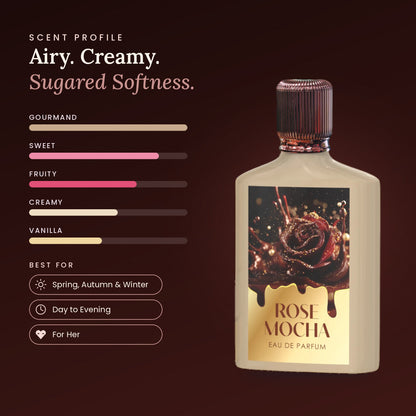 Rose Mocha scent profile