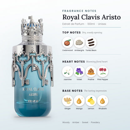 Royal Clavis Aristo fragrance notes – top, heart and base