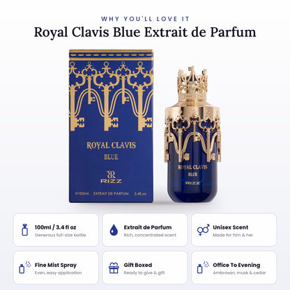 Royal Clavis Blue key features