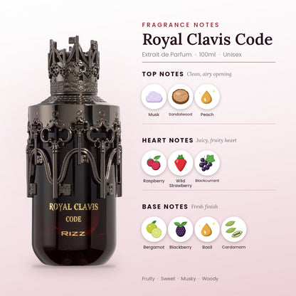 Royal Clavis Code fragrance notes – top, heart and base