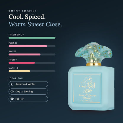Shams Al Emarat Khususi Iced Petal scent profile
