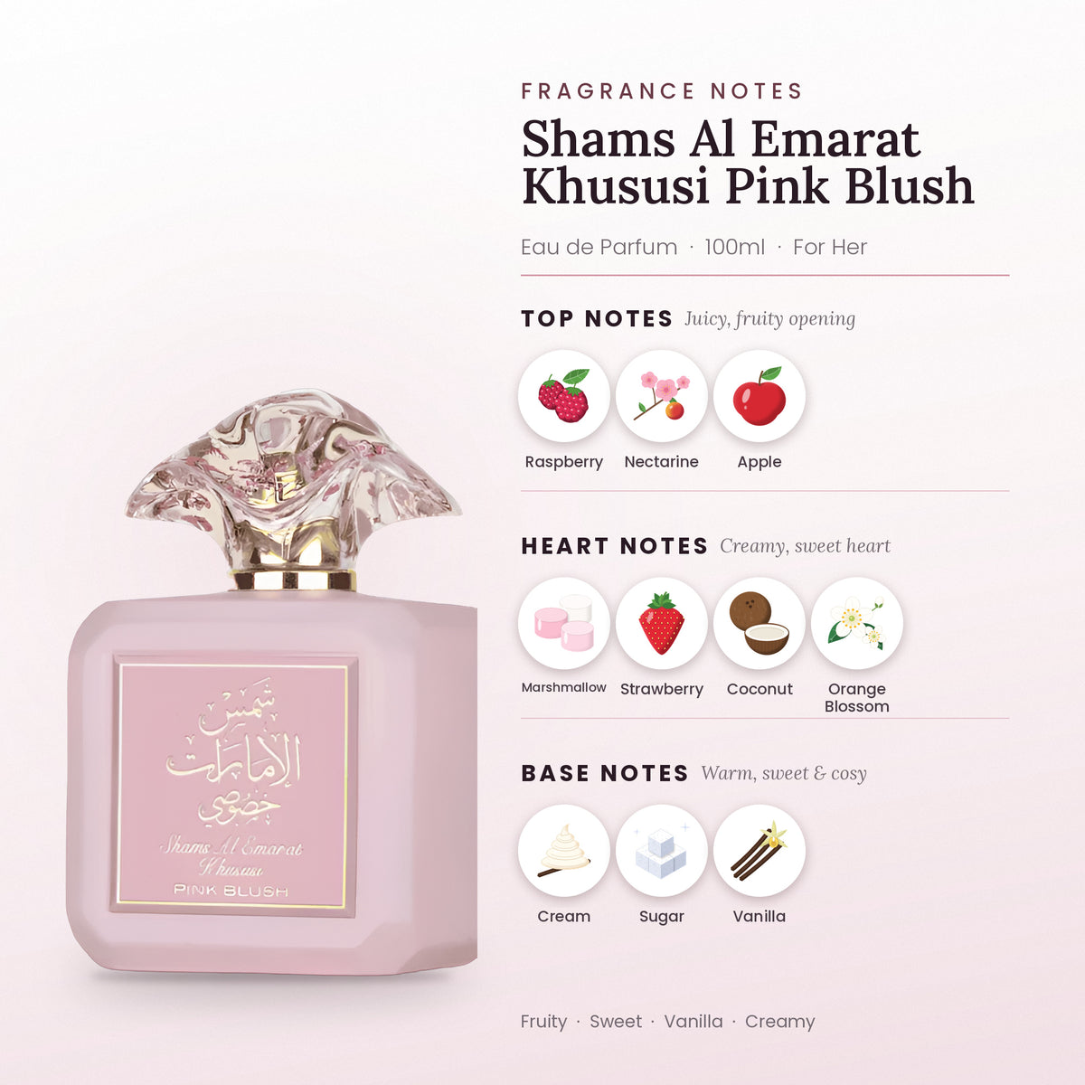 Shams Al Emarat Khususi Pink Blush fragrance notes – top, heart and base