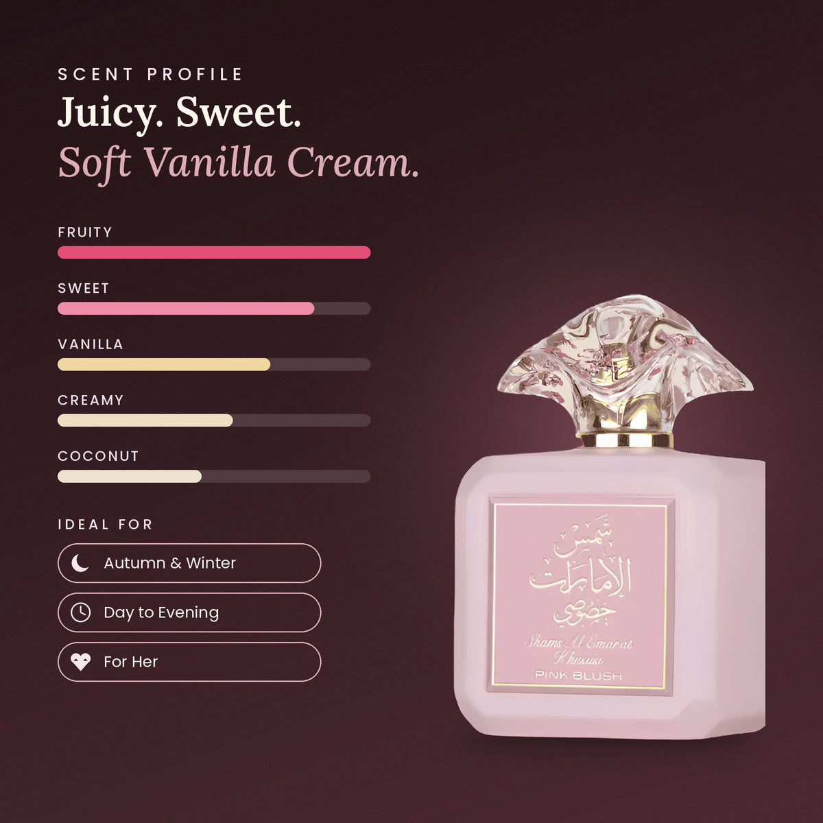 Shams Al Emarat Khususi Pink Blush scent profile