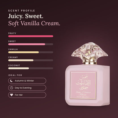 Shams Al Emarat Khususi Pink Blush scent profile