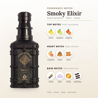 Smoky Elixir fragrance notes – top, heart and base