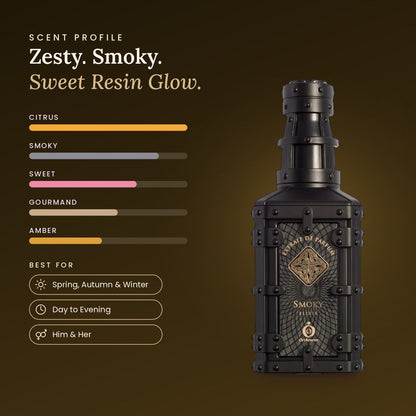 Smoky Elixir scent profile